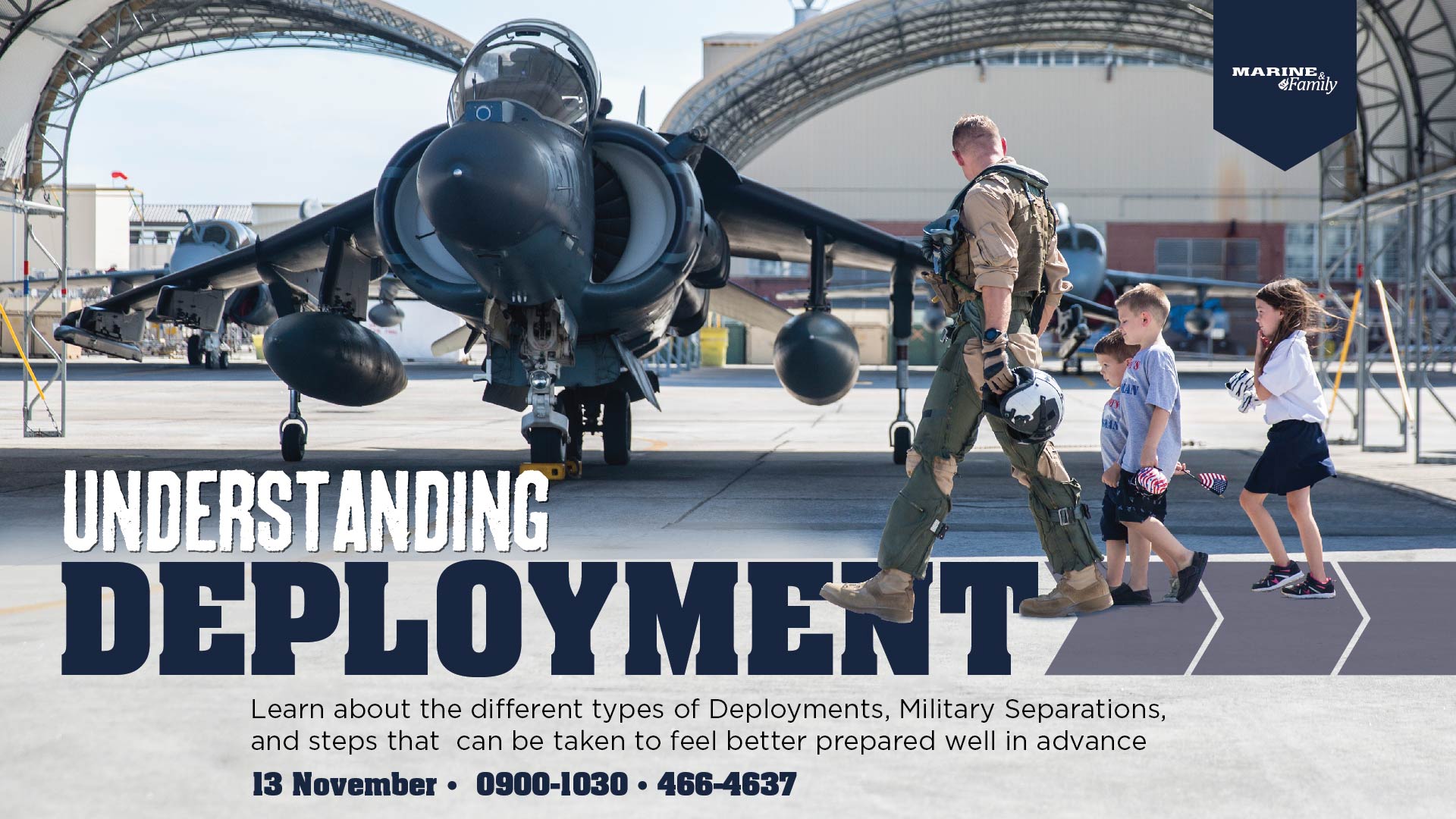 Understanding Deployment