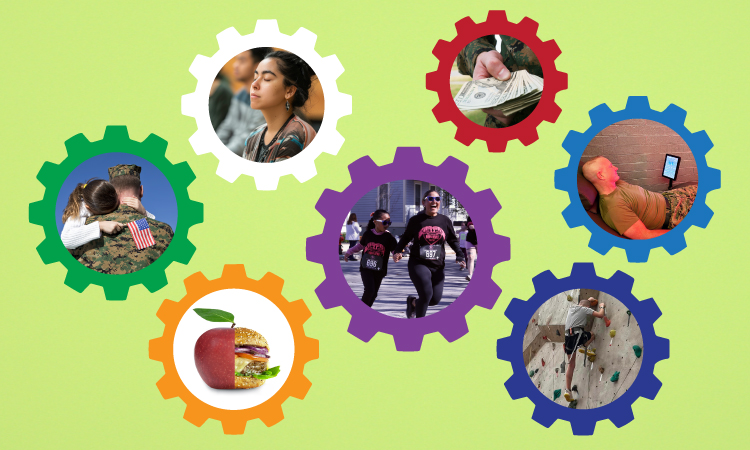 MindFit: Mission Ready