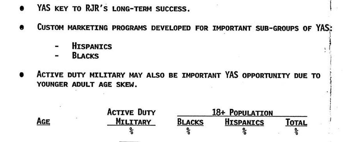 Big Tobacco Targets Military Because