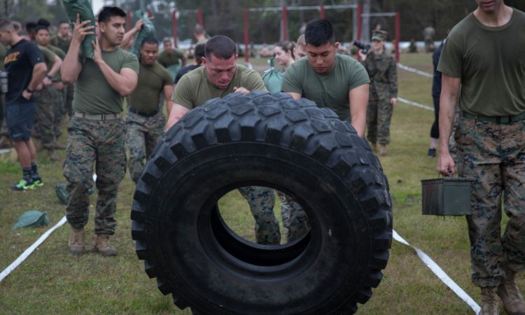 HITT Resolution and Simply Fit