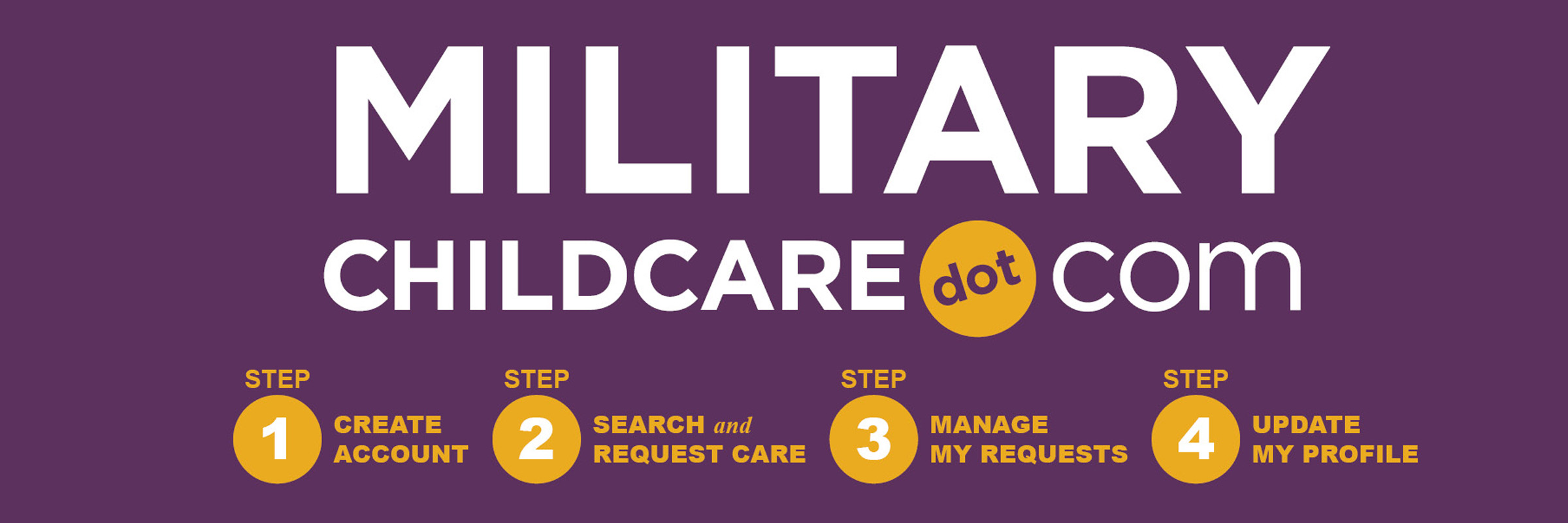 Military Childcare.com