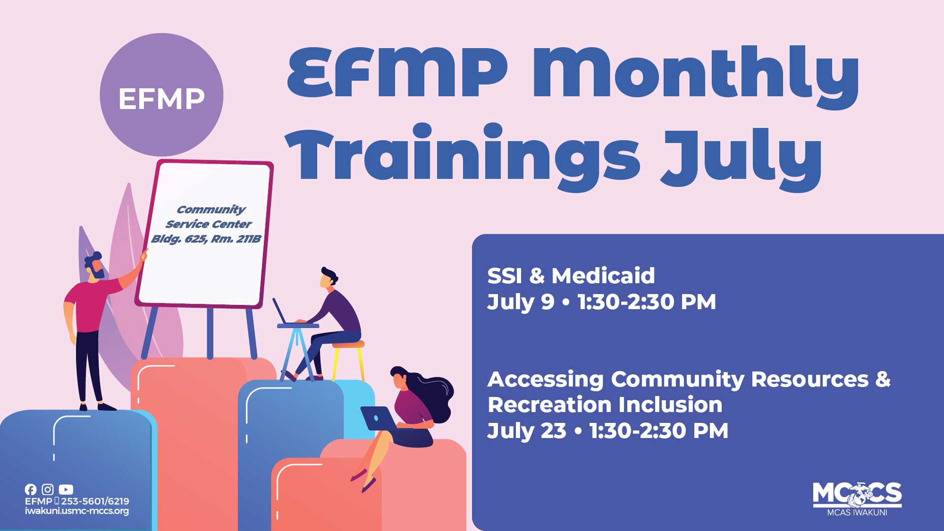 EFMP Training: Accessing Community Resources & Recreation Inclusion